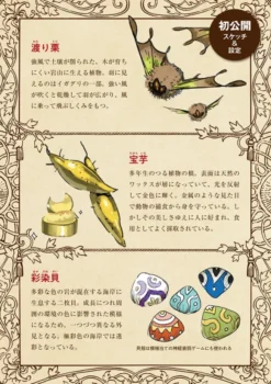 Archives of Witch Hat Atelier