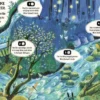 A Roll of the Dice: Enchanted Forest