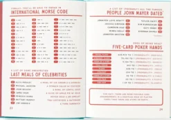 A Useful Guide to Useless Facts that are Kinda Useful