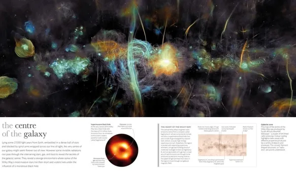 Cosmos - Explore the Wonders of the Universe