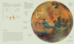 Cosmos - Explore the Wonders of the Universe