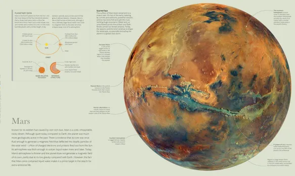 Cosmos - Explore the Wonders of the Universe