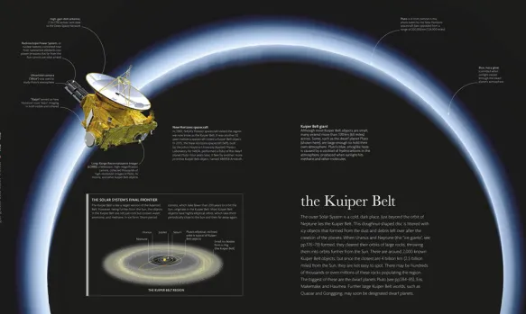 Cosmos - Explore the Wonders of the Universe
