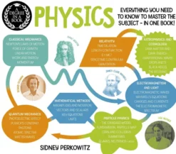 Degree in a Book: Physics