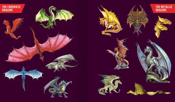 Dungeons & Dragons Stickerology: Legendary Stickers of Monsters, Magical Items