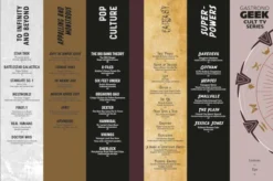 Gastronogeek Cult TV Cookbook