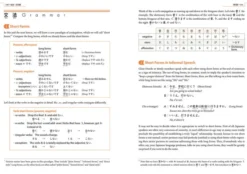 GENKI An Integrated Course in Elementary Japanese (Textbook 2) 2020