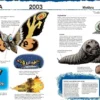 Godzilla: The Encyclopedia