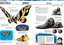 Godzilla: The Encyclopedia