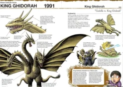 Godzilla: The Encyclopedia