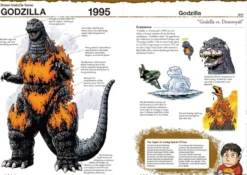 Godzilla: The Encyclopedia