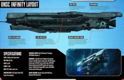 Halo: Official Spartan Field Manual
