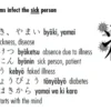 Japanese Kanji Flash Cards Kit 2
