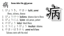 Japanese Kanji Flash Cards Kit 2