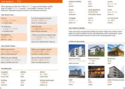Japanese Visual Dictionary