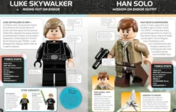 Lego Star Wars Character Encyclopedia