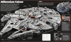 Lego Star Wars: The Visual Dictionary
