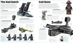 Lego Star Wars: The Visual Dictionary