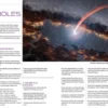 Lost in Space - 5,000 Facts for Navigating the Universe