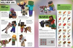 Minecraft Annual 2026