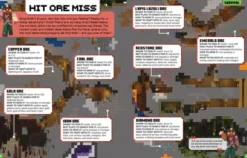 Minecraft Beginners' Guide