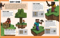 Minecraft Beginners' Guide
