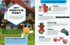 Minecraft Beginners' Guide