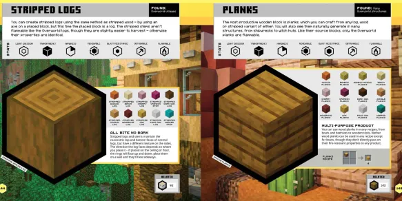 Minecraft Official Blocks Guide