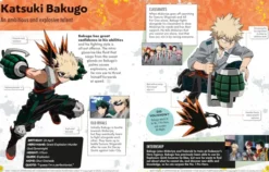 My Hero Academia Character Encyclopedia