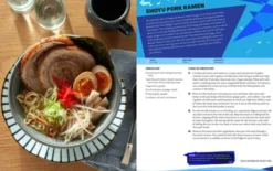 Persona: The Official Cookbook
