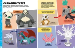 Pokémon Evolutions Guide - How and Why Pokémon Evolve