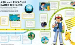 Pokémon Timelines - A Journey Through the Animated Series