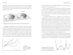 Quantum Physics