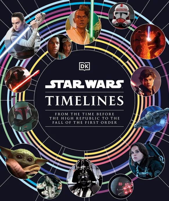 Star Wars Timelines