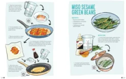 Studio Ghibli Bento Cookbook. Unofficial Recipes