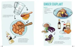 Studio Ghibli Bento Cookbook. Unofficial Recipes