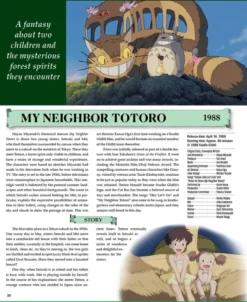 Studio Ghibli: The Complete Works