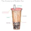 The Boba Cookbook Delicious, Easy Recipes for Amazing Bubble Tea