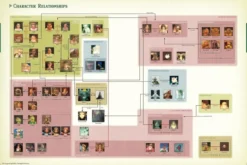 The Legend of Zelda Encyclopedia