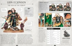 Warhammer 40,000 Character Encyclopedia