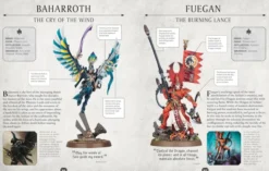 Warhammer 40,000 Character Encyclopedia
