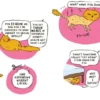 Woe - A Housecat's Story of Despair