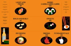 Your Home Izakaya